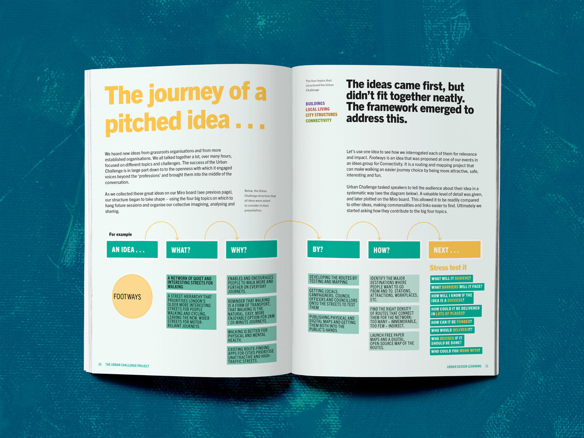 The journey of a pitched idea spread, using Footways to show how Urban Challenge ideas were presented and tested.