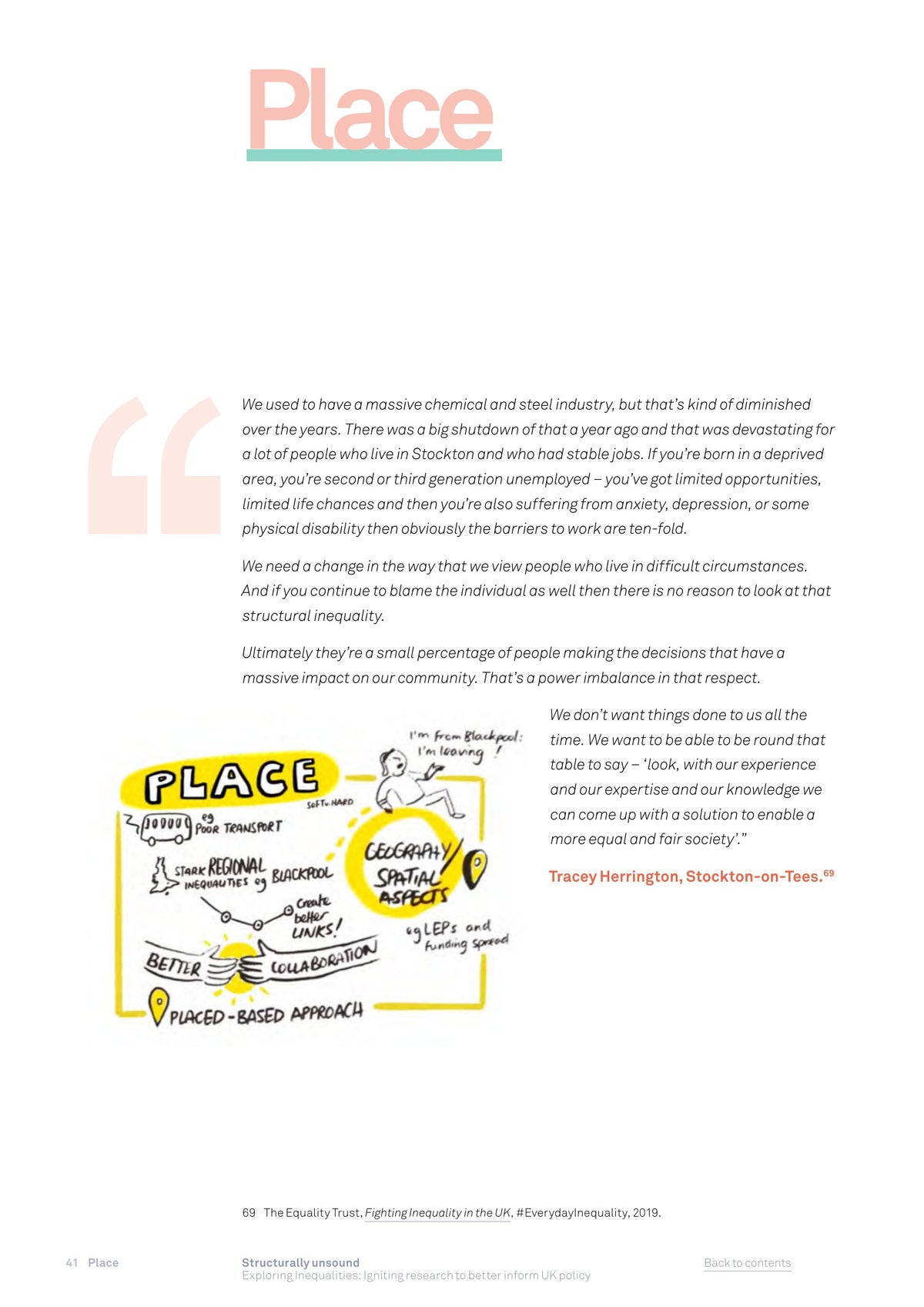 Place chapter opening in Structurally Unsound, with a personal account of inequality and Sandra Howgate’s illustration.
